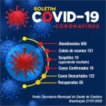 boletim-covid