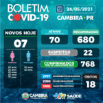 Boletim Cambira Novo 050
