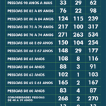0206-vacinometro