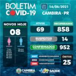 WhatsApp Image 2021-06-16 at 16.19.16